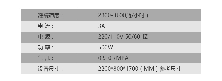 全自動(dòng)辣椒醬類醬體灌裝生產(chǎn)線 全自動(dòng)辣椒醬類醬體灌裝生產(chǎn)線
